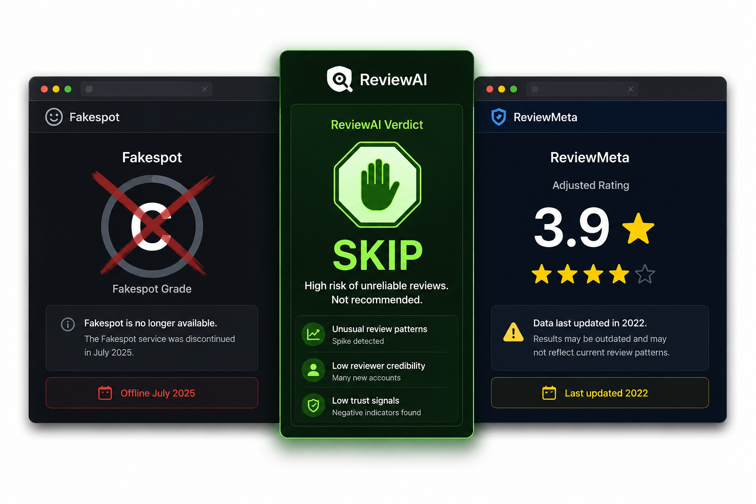 Fakespot vs ReviewMeta in 2026: Which Was Better (And What Replaces Both)